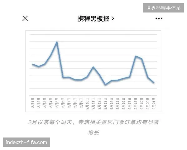 数据分析已深度影响各队战术制定，教练团队依据实时数据调整比赛策略成为常态